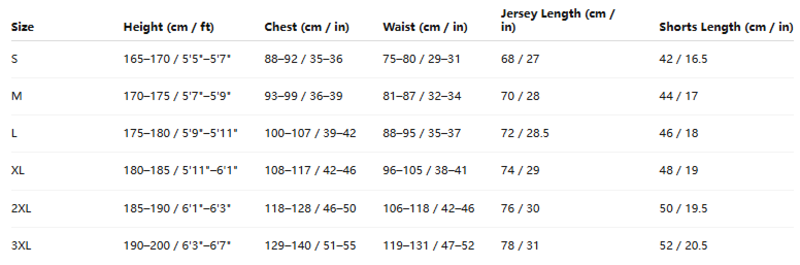 Double Sided Basketball Jersey and Shorts Practice Set
