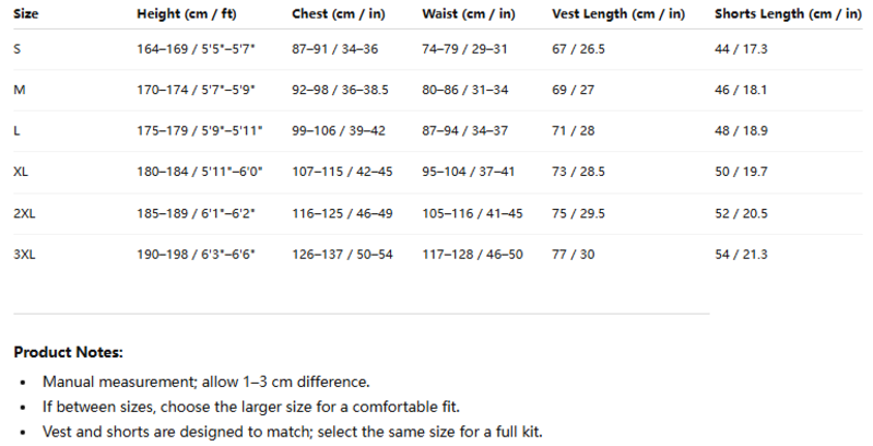 Wholesale Basketball Jersey and Shorts Set